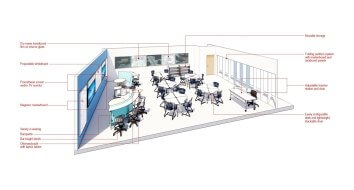 Flexible-Classroom-Design-Axon