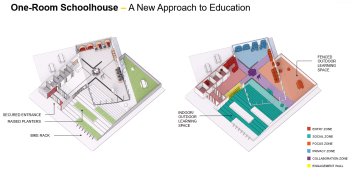 One-room schoolhouse