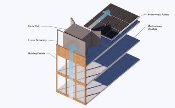 Hover Design Diagram 